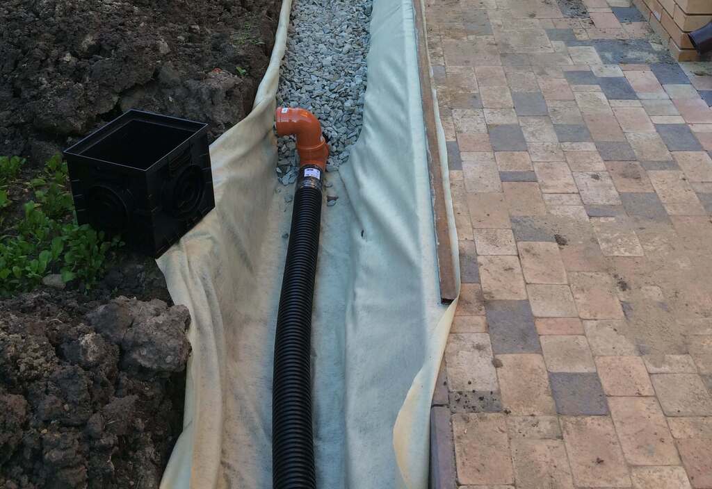 Дренаж и ливневка